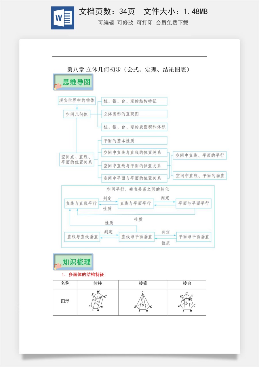 【必修】新高考-高中数学-第8章 立体几何初步（公式、定理、结论图表）-35页.docx